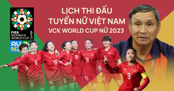 Lịch thi đấu world cup nữ 2023